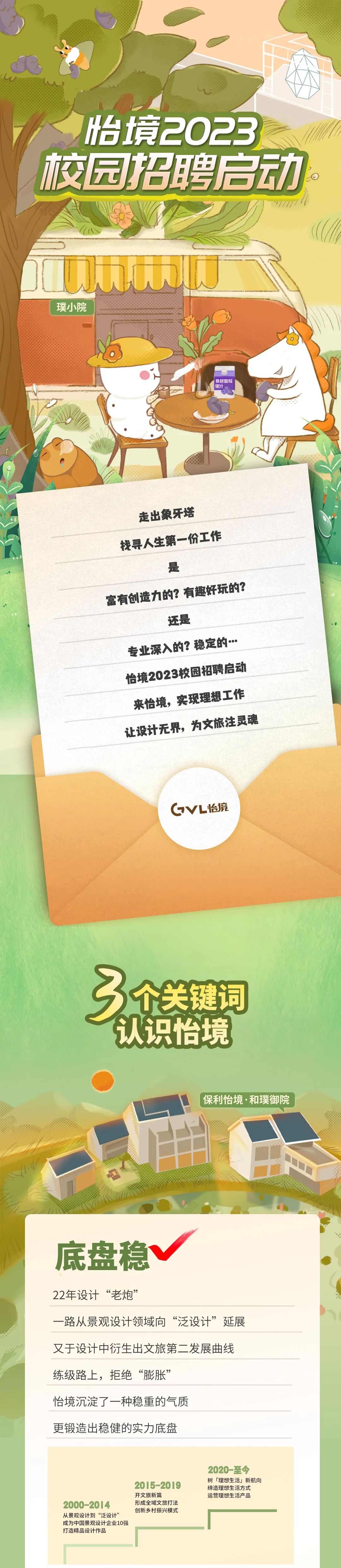 2138CC太阳集团