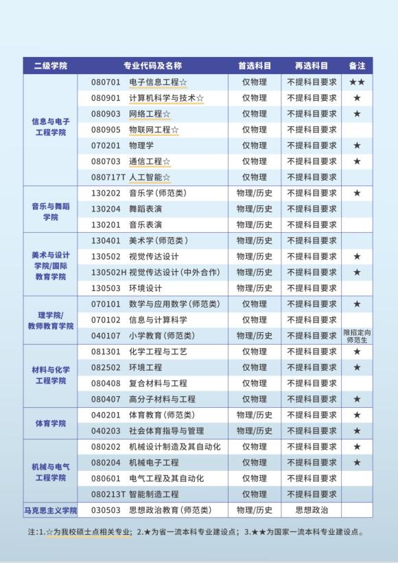 2138CC太阳集团