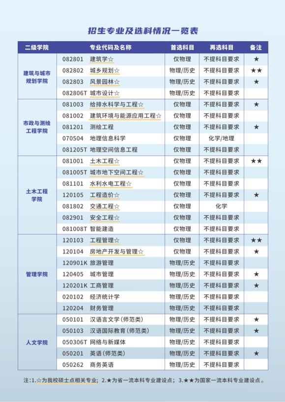 2138CC太阳集团